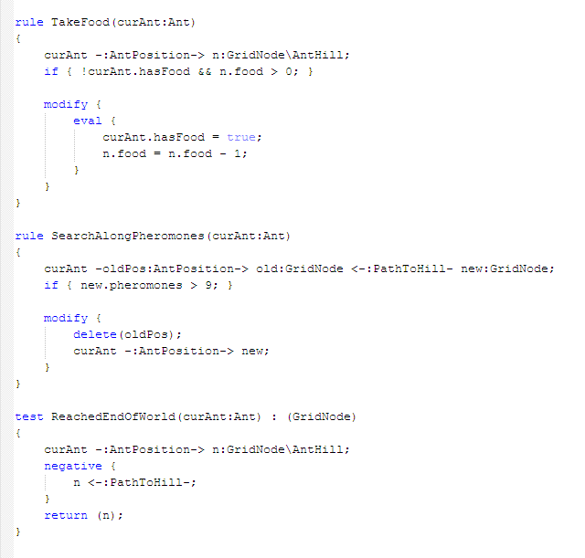 Sample of the rules from the GrGen.NET solution to the Antworld case at Grabats08